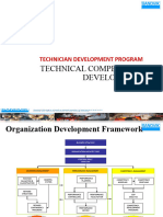 Technical Competency Development