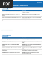 0034 Primary Wellbeing Progression Grid - tcm142-696499