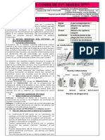 Résumé SVT Leçon N°7,8,9,10,11