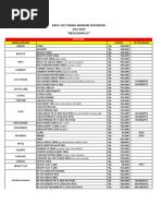 PMD Pricelist Juli 2024