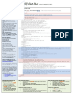 RSS Cheat Sheet