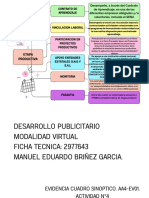 Evidencia#4 Cuadro Sinóptico Aa4-Ev01 Sena Manuel