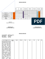 Program Semester IKM