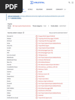 VirusTotal - File