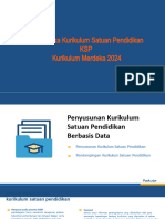 Perubahan KSP 2024