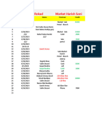 Harish Market Cash Payment