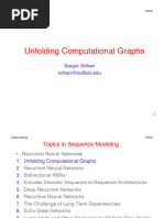 10.1 UnfoldingGraphs