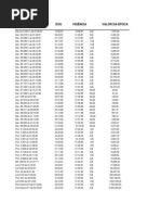 Avaliação Prática Excel - Engenharia de Produção - 2011