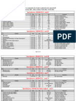 FMF - Programarea Restantelor Sem. II - 1-7.07.2024