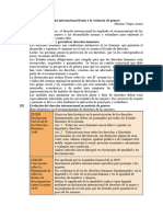 El Derecho Internacional Frente A La Violencia de Género