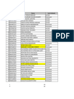 Pembagian Kelas X Tahun Ajaran 2022-2023