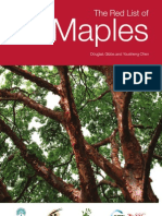 Maples Red List