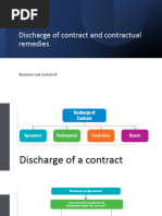 Lecture 8 Discharge of Contract and Contractual Remedies