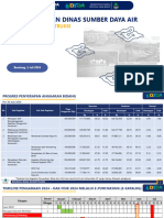 Bahan Paparan Rapim - Juli 2024 - Bina Konstruksi - Compressed