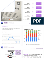 AI领导力 weekly 123