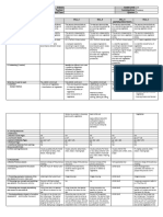 25 Days Cookery-10-Qtr2-DLLs