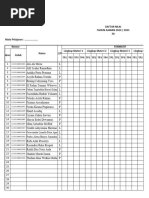 Kelas 3 - Daftar Nilai Kurmer Min 2 SKH 2024 - 2025