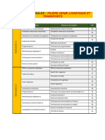 Liste Des Modules /: Filiere Genie Logistique Et Transports