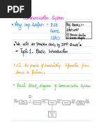 Communication System For GATE & ESE Notes