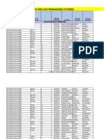 Ficha de Directores y Docentes