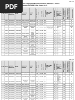 Cat-I Science Provisional Merit List