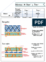 Diferencias de Gram + y Gram - , Antimicrobianos