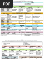 NAPLEX 2023 Quick Guides