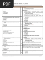 (2025) Pharmacology FQ4