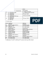 Qualitative Analysis