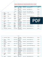 Accredited Media Persons of Haryana