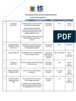 Jadual Perancangan Aktiviti Tahunan Panita Matematik 2024 25