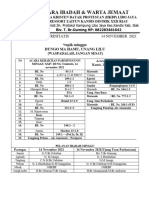 Acara Minggu Siang 14 November 2021