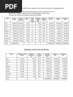 Project Proposal Form