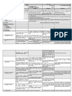 21ST Century Literature Quarter 2 Week 2