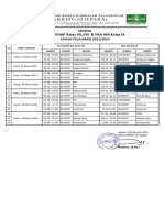 Jadwal PTS GENAP Kelas 7,8 & PRA AM Kelas 9 TP. 22-23