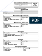 Criterios de Evaluacion 3 Eso