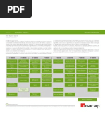 Ingenieria Agricola