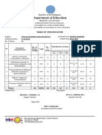 DRR Table of Specification Fourth Quarter