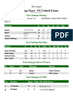 Emerging Stars VS United Lions 22-Jul-2024