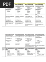 English G4 CG Matrix