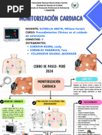 Mapa Mental (Monitorizcion Cardiaca)