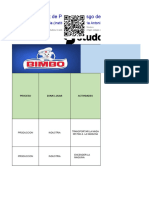 Matriz de Peligro y Riesgo de Bimbo 1