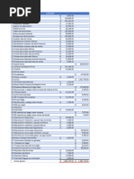 Cierre Contable de Emiliana Sotoj y Cia. Ltda-2