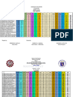 Love Consolidated Grades