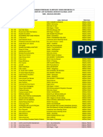 Sma Bahasa Inggris Osi 16