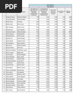 Nota 1er Aporte-2do Parcial-5BDIU