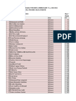 Jadwal Briefing PDB TA.2021-2022