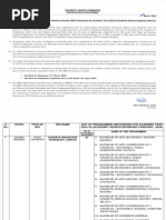 UGC-List of Online University and Programme Offered 2024-25