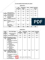 B. Ed. Syllabus 2023 (NU)