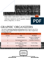 Lesson 2 - Advance Organizers